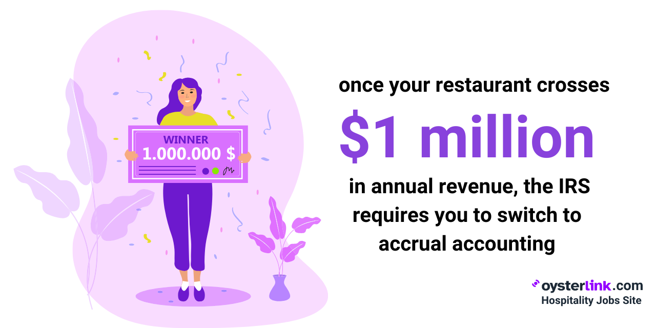 Once your restaurant crosses $1 million